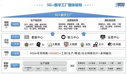中軟國際亮相上海城博會 以大數(shù)據(jù)服務推動數(shù)字中國建設，賦能數(shù)智化轉型發(fā)展